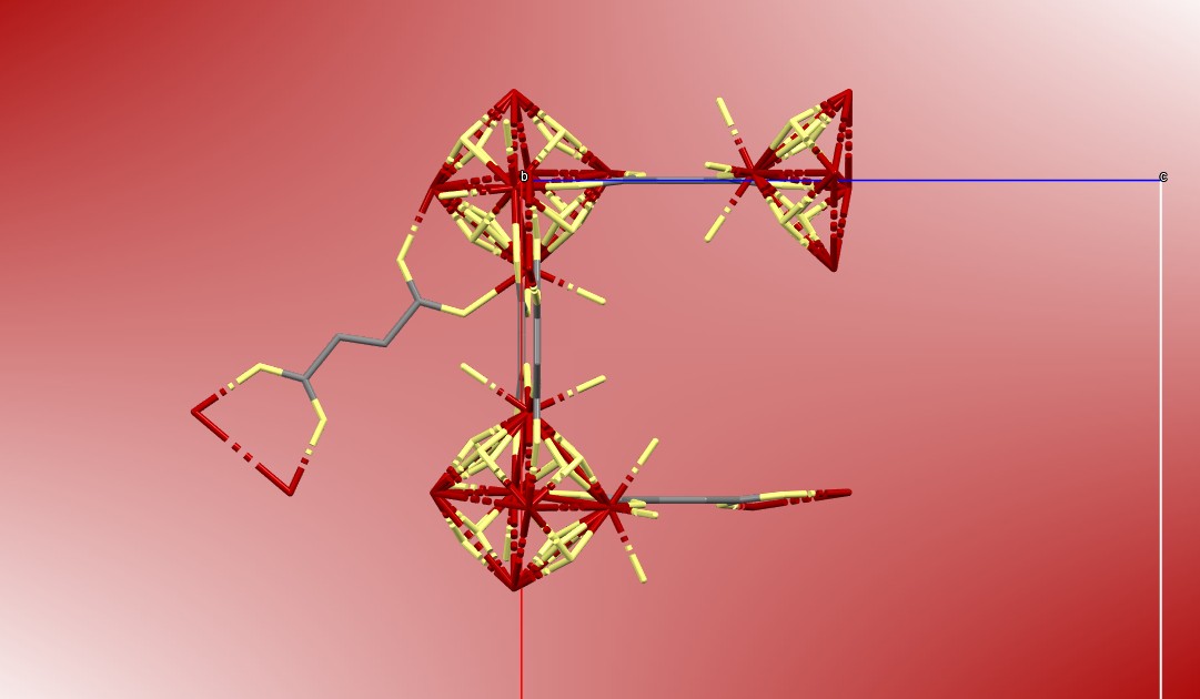 Vue selon le paramètre de maille b