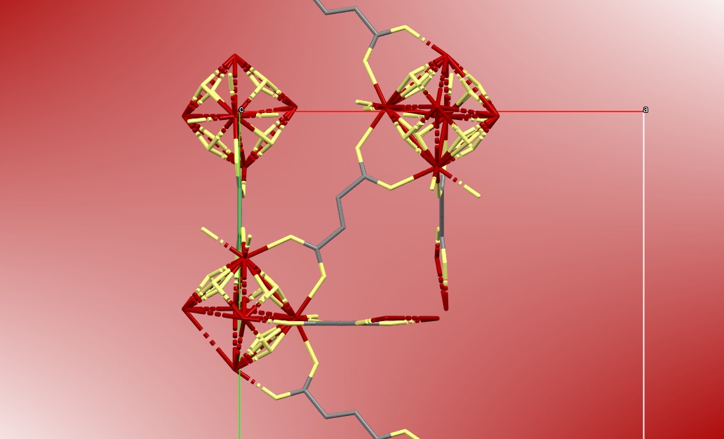 Vue selon le paramètre de maille c